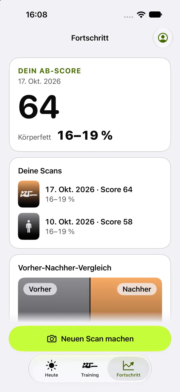 Fortschritt-Tab von AbPeak mit Ab-Score, Scan-Verlauf und Vorher-Nachher-Vergleich